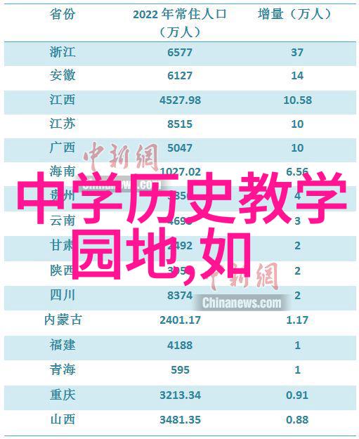 我应该如何根据饮品种类来定制自己的特殊敬酒话语以增添互动趣味性