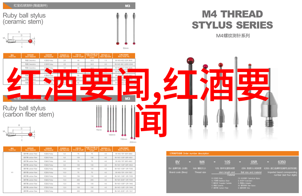 我是网友我的问题遇到了大智慧