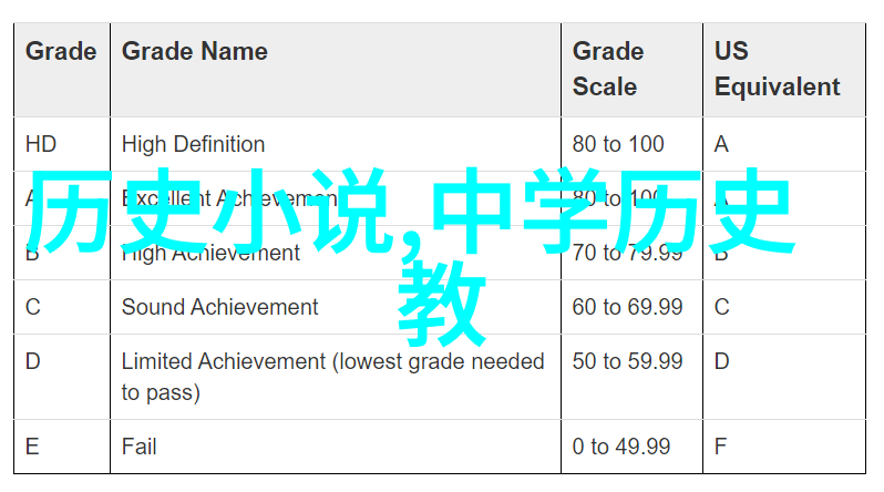 智能对话者机器人的智慧与我们