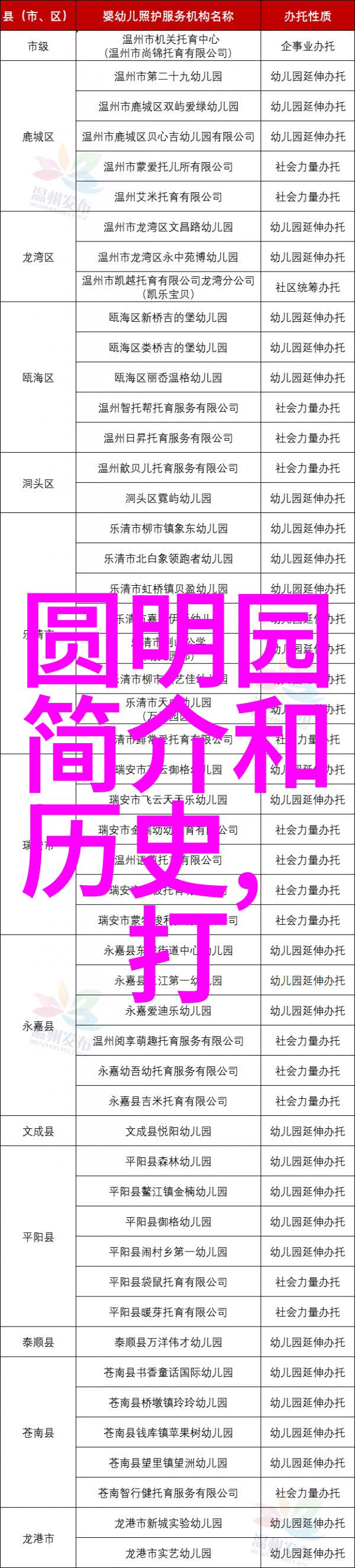 沪深300指数基金定投犹如在托卡伊山麓寻觅宝藏需要准确的方向和耐心的脚步