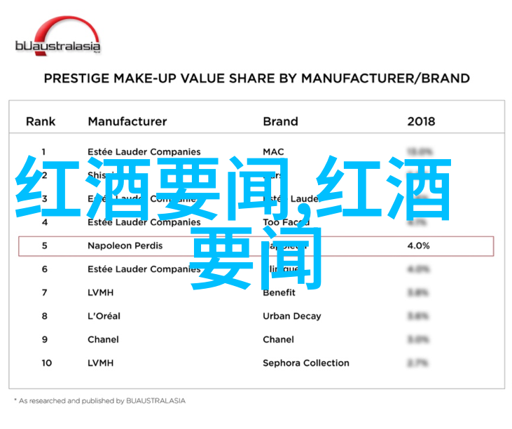 撞击音符他在车里的缓慢力量