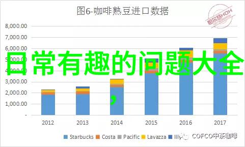 葡萄酒大师意大利风采