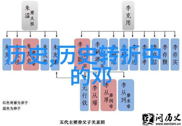 葡萄酒意大利历史与文化的血脉是人物素材中跳跃的灵魂高清图片中的光辉