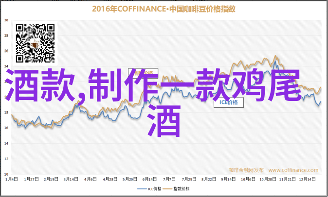 猫咪品种鉴定揭秘那些神秘的毛茸茸身影