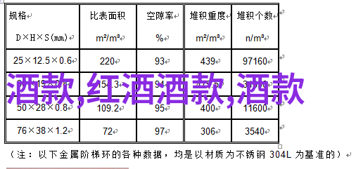 葡萄园里的红金岁月静好下的醉心之旅