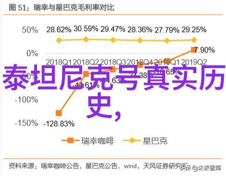 收藏网站域名我是如何找到心仪的网上宝库