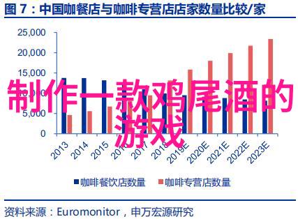 如何在冰箱中长期保存葡萄酒并注册成为百度答主