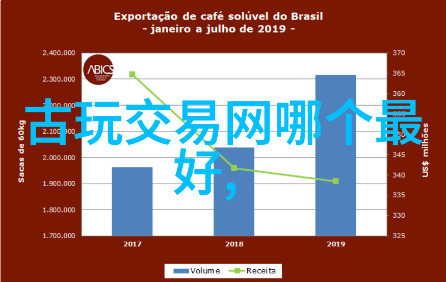 探究开心庄园经济模式下的提现机制