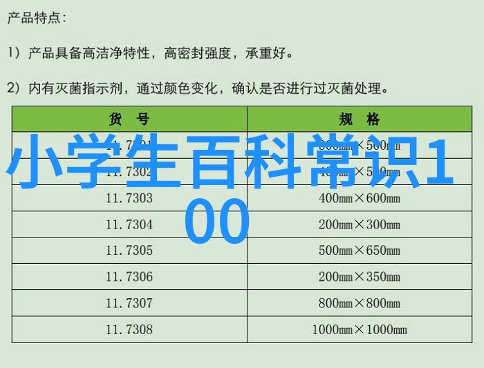 在世界历史上辛亥革命的地位是怎样的呢