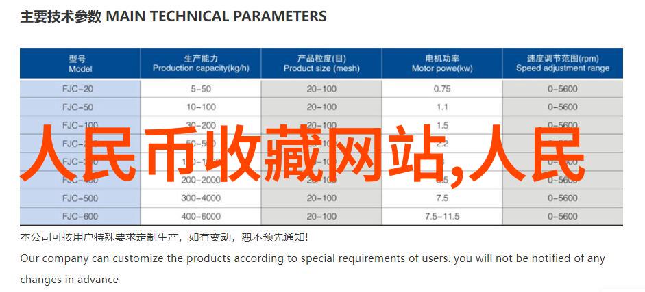 截至3月8日当周黄淮海粮食主产区社会原油库存下降