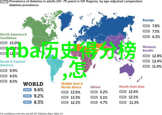 折星BYSOUR且SOUR我是怎么被一句简单的BYSOUR和SOUR的玩笑折磨成星座迷的