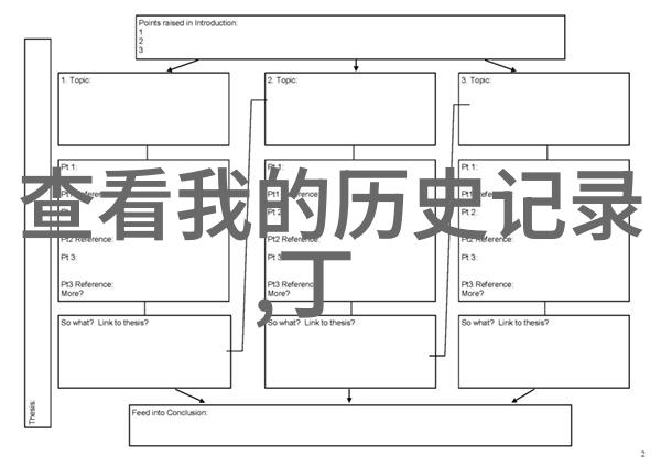 红酒文化网醉心于葡萄之香的故事与秘密