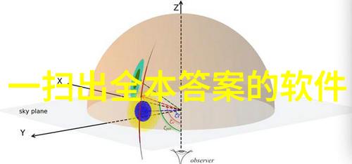 人物探索玉米品种多样性大特拉弗斯城堡葡萄酒新尝试