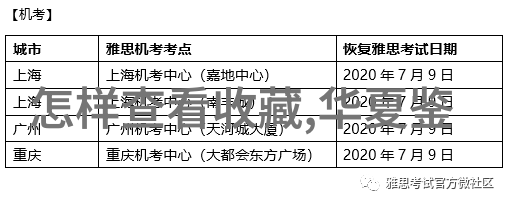 问我吧我的回答是免费的探索未知领域