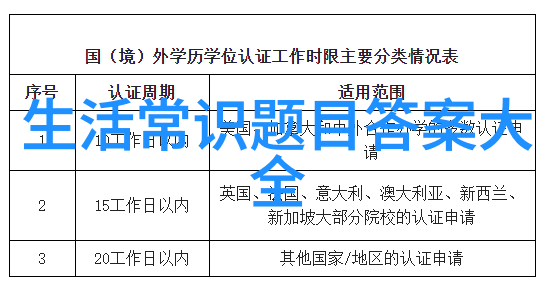 法国葡萄酒之都迎新酒店巨擘库维森任命西尔维坦豪瑟酒店经理