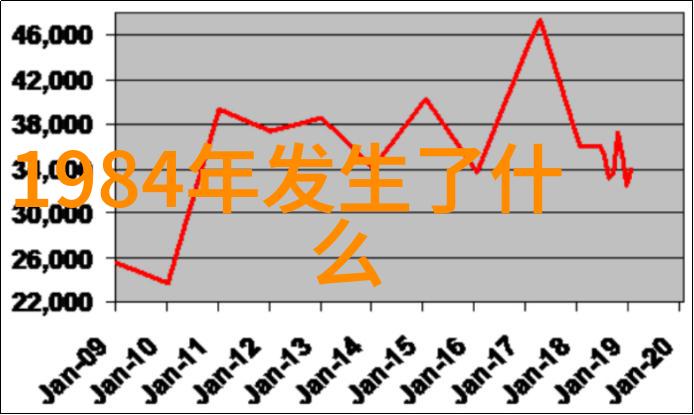 探索世界各地独特的玫瑰花种类及其名字来源