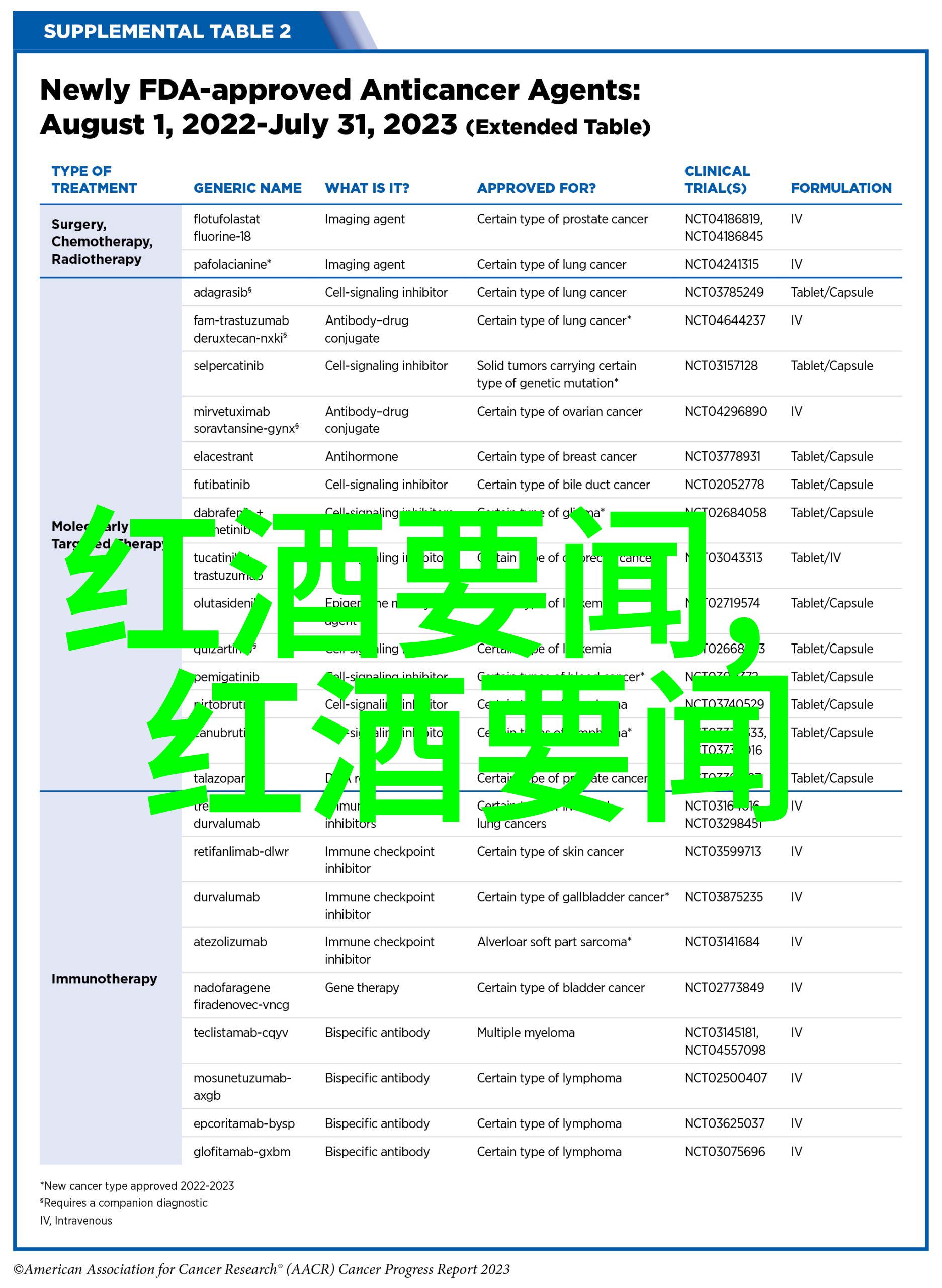 科研证实喝茶可改善性功能