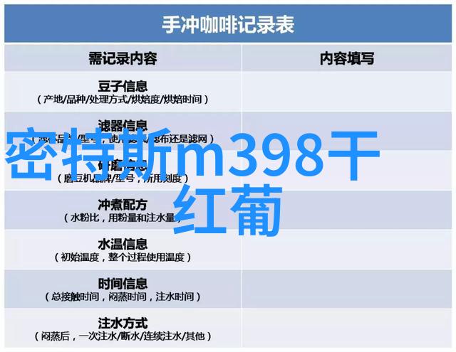 语言与形象怎样选择一个既贴切又有趣的人物名字