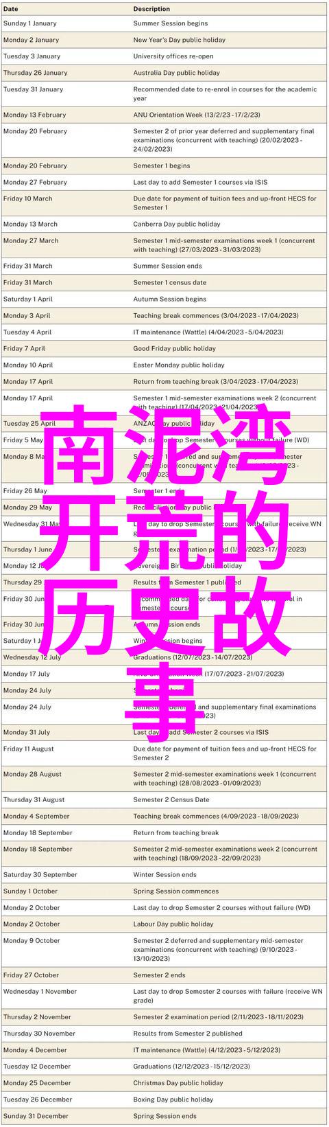 玉米的丰富品种从甜玉米到油豆腐探索中美洲金色之粮的多样性