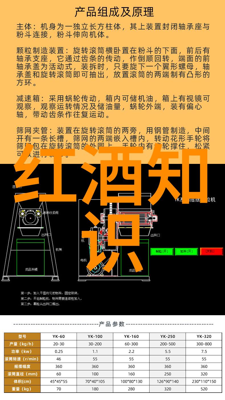 梦幻庄园赚钱版必备技巧高效收集资源的方法