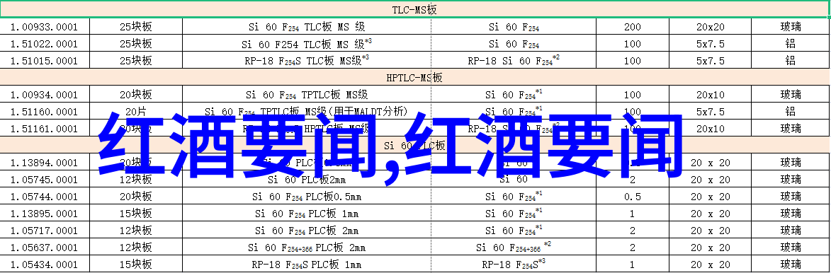 浅谈法国红酒文化与上海周边一日游去哪好在当代社会中的魅力