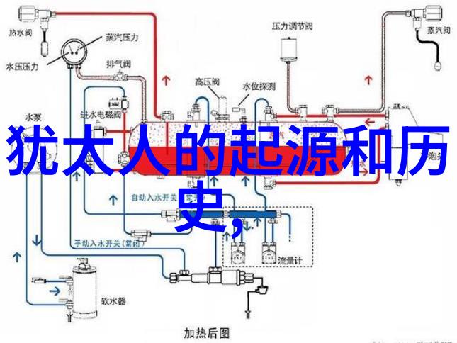 周边是什么我发现我的周边是好奇心这个无形的东西总是在问我你想去哪里探险