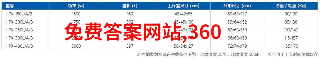 第一问答网站我是如何在网上找到的答案