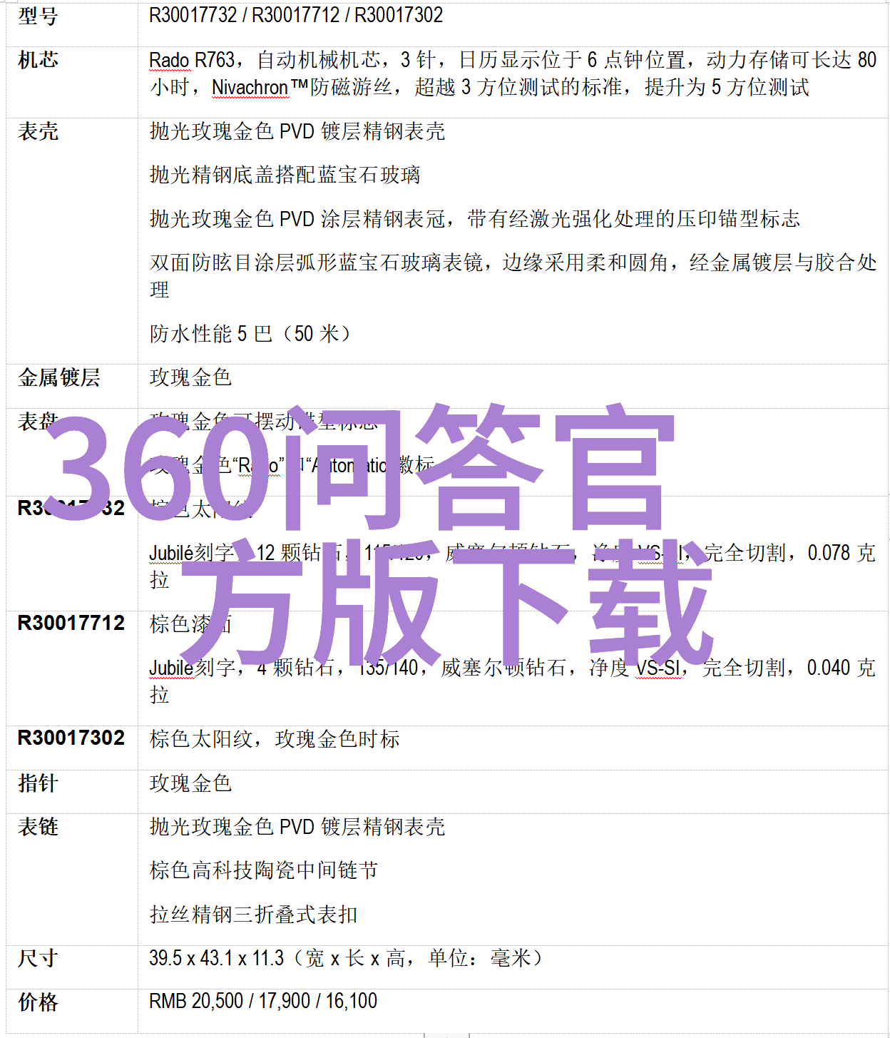 主题我想吃你前面的葡萄