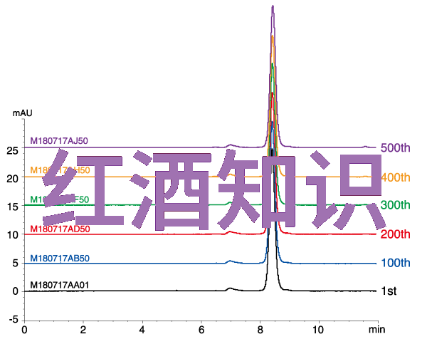 智能终端时代的专业问答app能否提供个性化服务