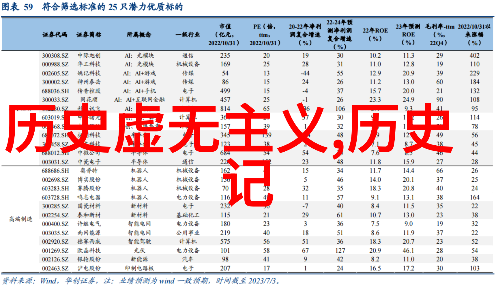 蓝瞳的诱惑深邃之眼背后的秘密