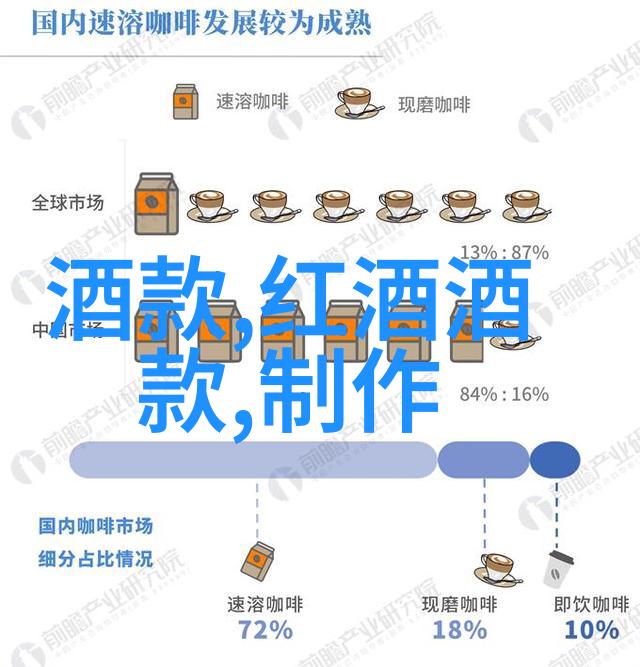 生活点滴我在想有些问题真的好深刻不是吗