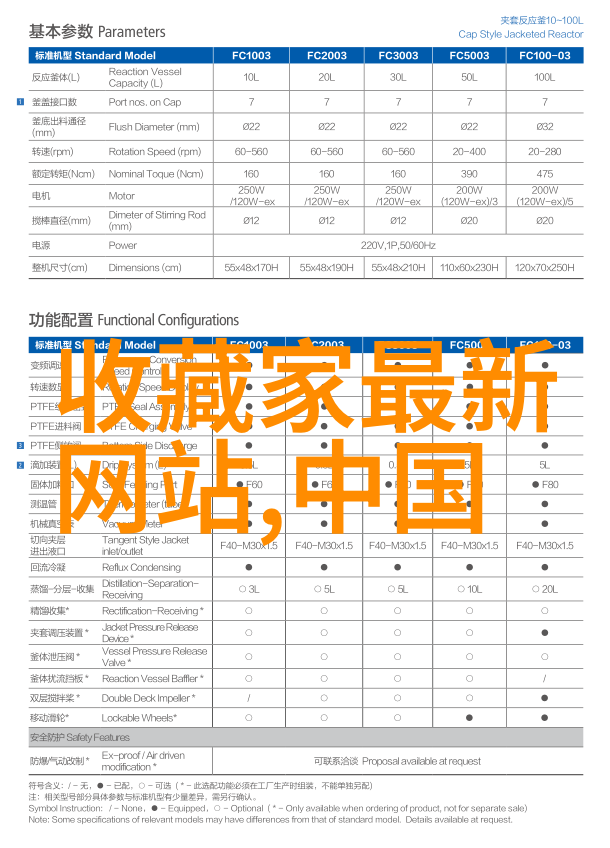 葡萄酒顶级产区我在巴黎品尝的那些梦回千里之日