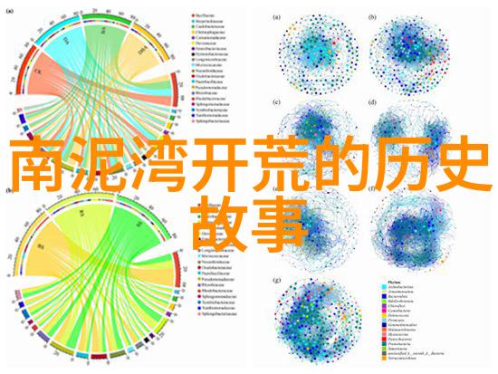 周末逃离探索近在咫尺的自然奇观