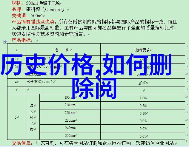 最新小鸡庄园答案-揭秘成功养殖小鸡的秘诀与技巧