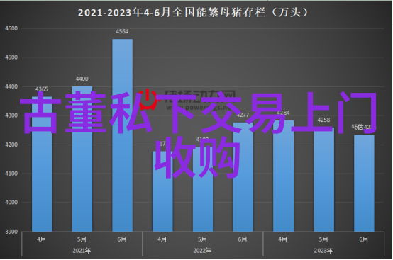 中国豪宅奇迹翠华宫的辉煌篇章