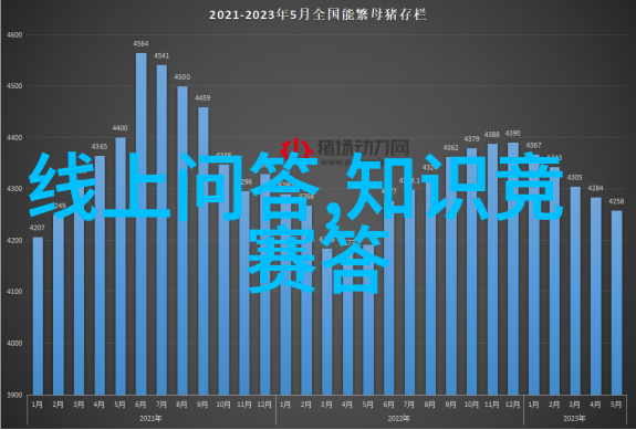 探索百度知道首页网知识分享与问答社区的综合平台