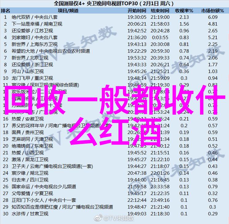 周边自驾游3-4天探险周边自驾游的快乐时光