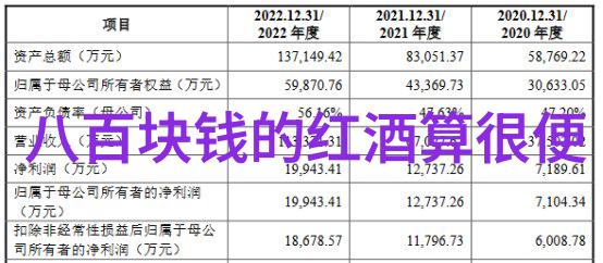 上海周边城市旅游中的啤酒鸡做法分享社会人士必备的美食秘籍