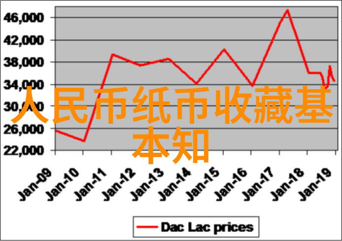 春暖花开的周边探秘3月最佳游玩推荐