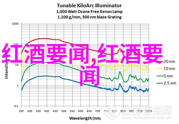 西班牙主要葡萄酒产区我来带你走进这些酿造传奇的土地