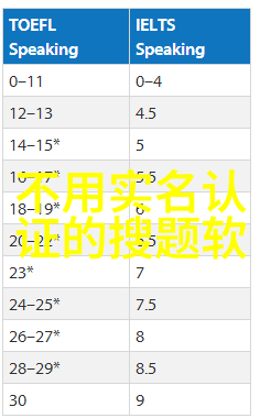 简易人物画技法掌握基础线条和色彩的艺术表达