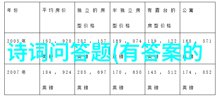 宠你一辈子香朵儿爱的花园里织就的永恒篇章