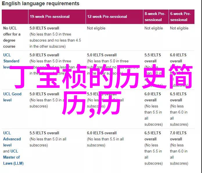 北京庄园董事长披凯石酒庄