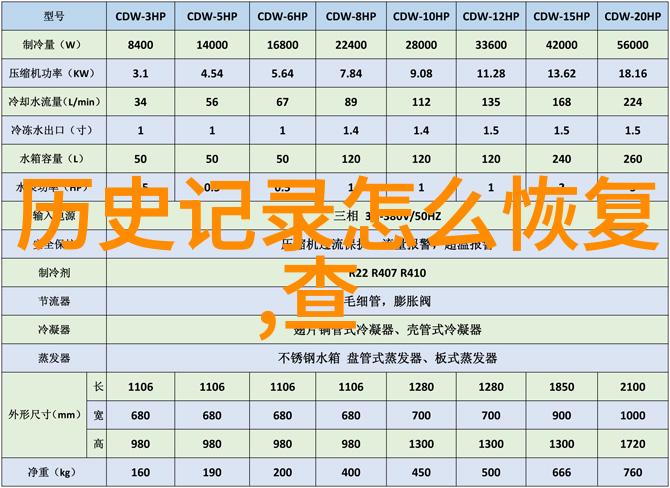 英语课堂上的活力注入提升学生参与度的创意教学法