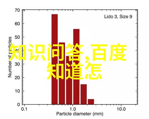 绽放的魅力揭秘美人效应背后的心理与文化