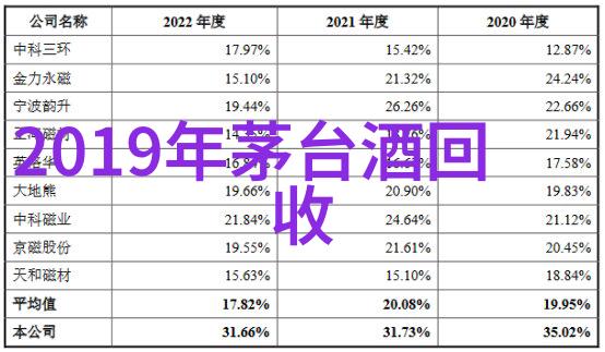 精彩纷呈色彩斑斓阿斯特鲁埃萨纳瓦拉与坎塔布里亚四地游记