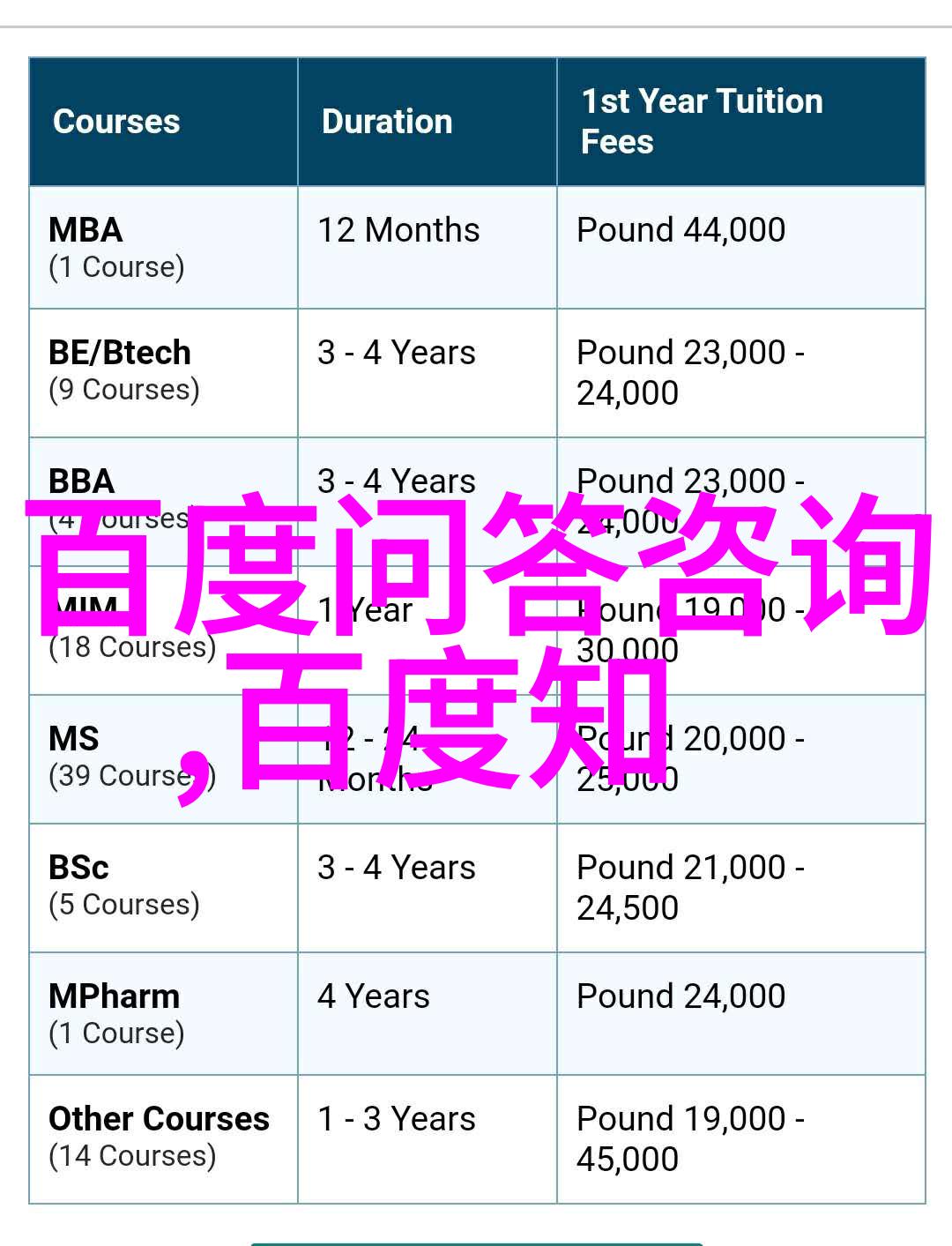 基于自然语言的智能问答系统革新知识获取体验