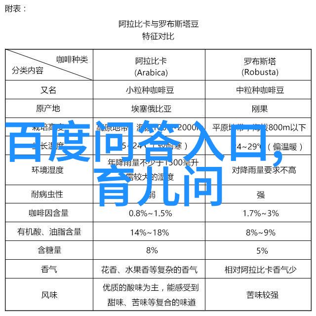 全球葡萄酒之冠探索顶级产区的秘密与魅力