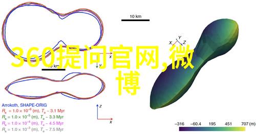 幽灵庄园的诡秘探寻