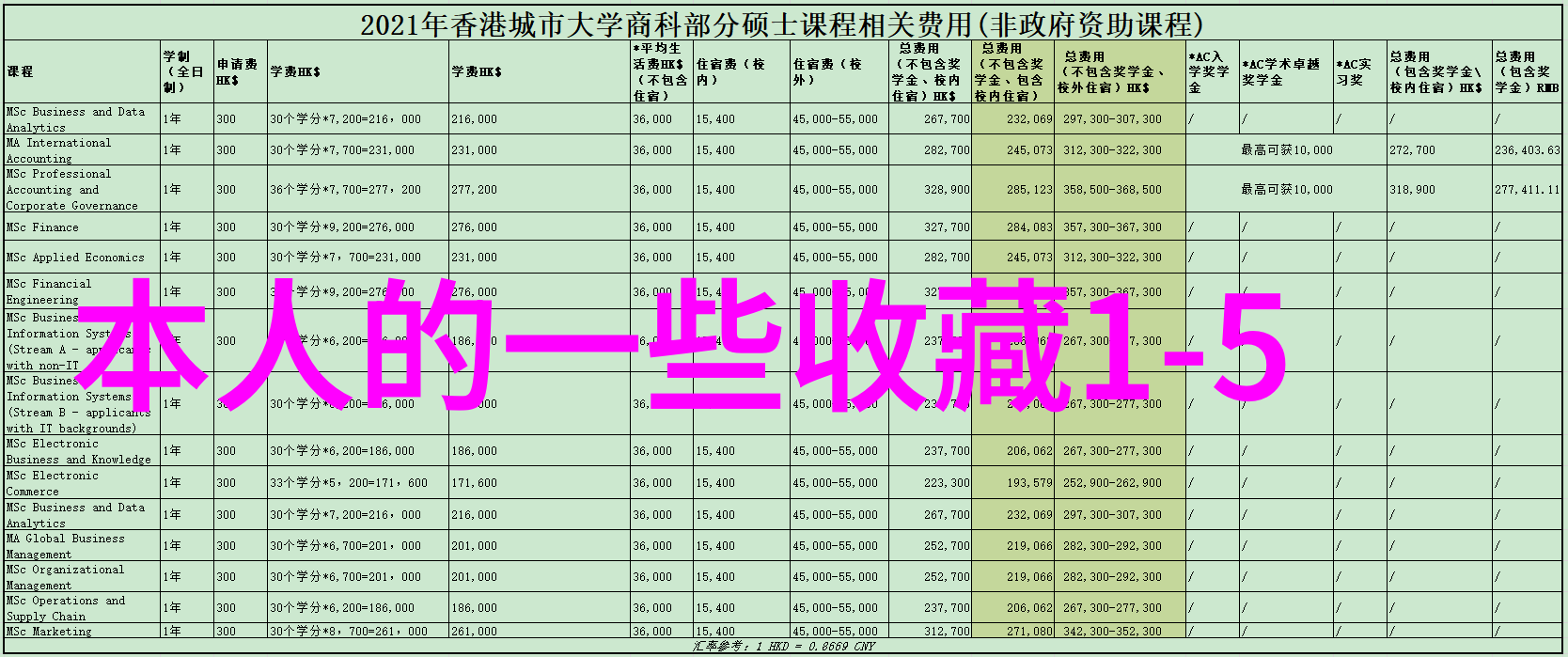 猫咪的风采从阿拉伯短毛到波斯长毛探秘世界上最美丽的家园主人